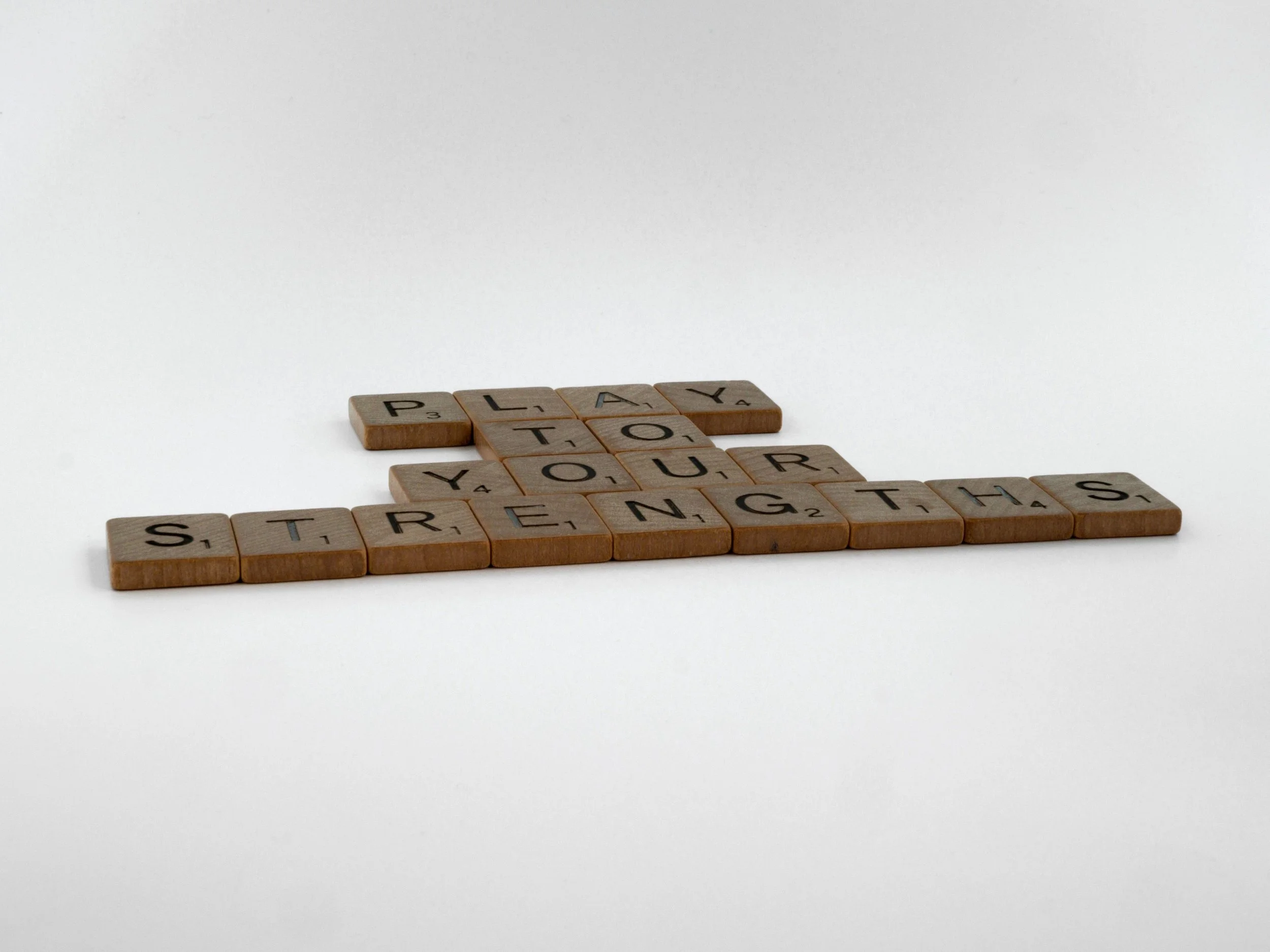 image of scabble letters saying play to you strengths describing essence of self efficacy for becoming on point