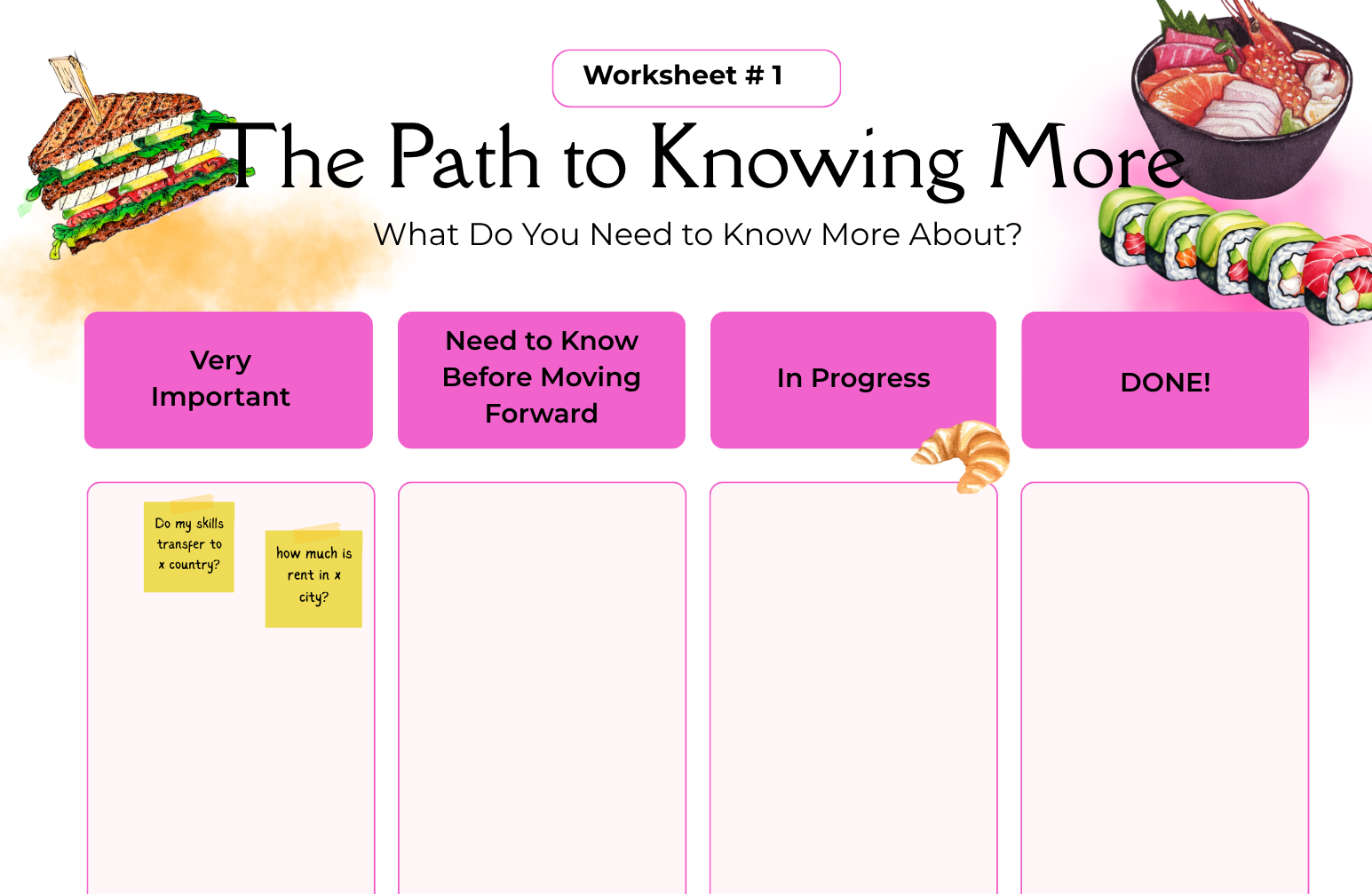 Copyright - Should  stay or Should I Go Workbook - knowing more.jpg
