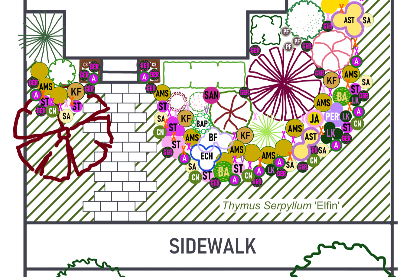 Garden design 1