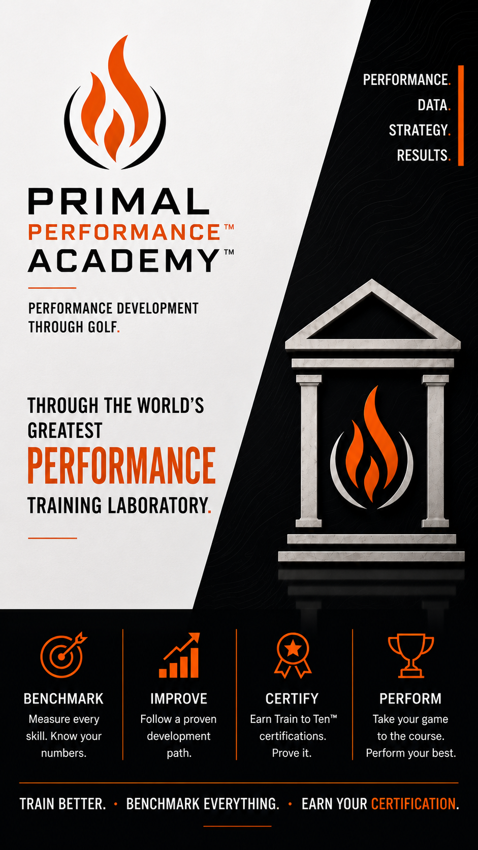 Primal Performance Academy™