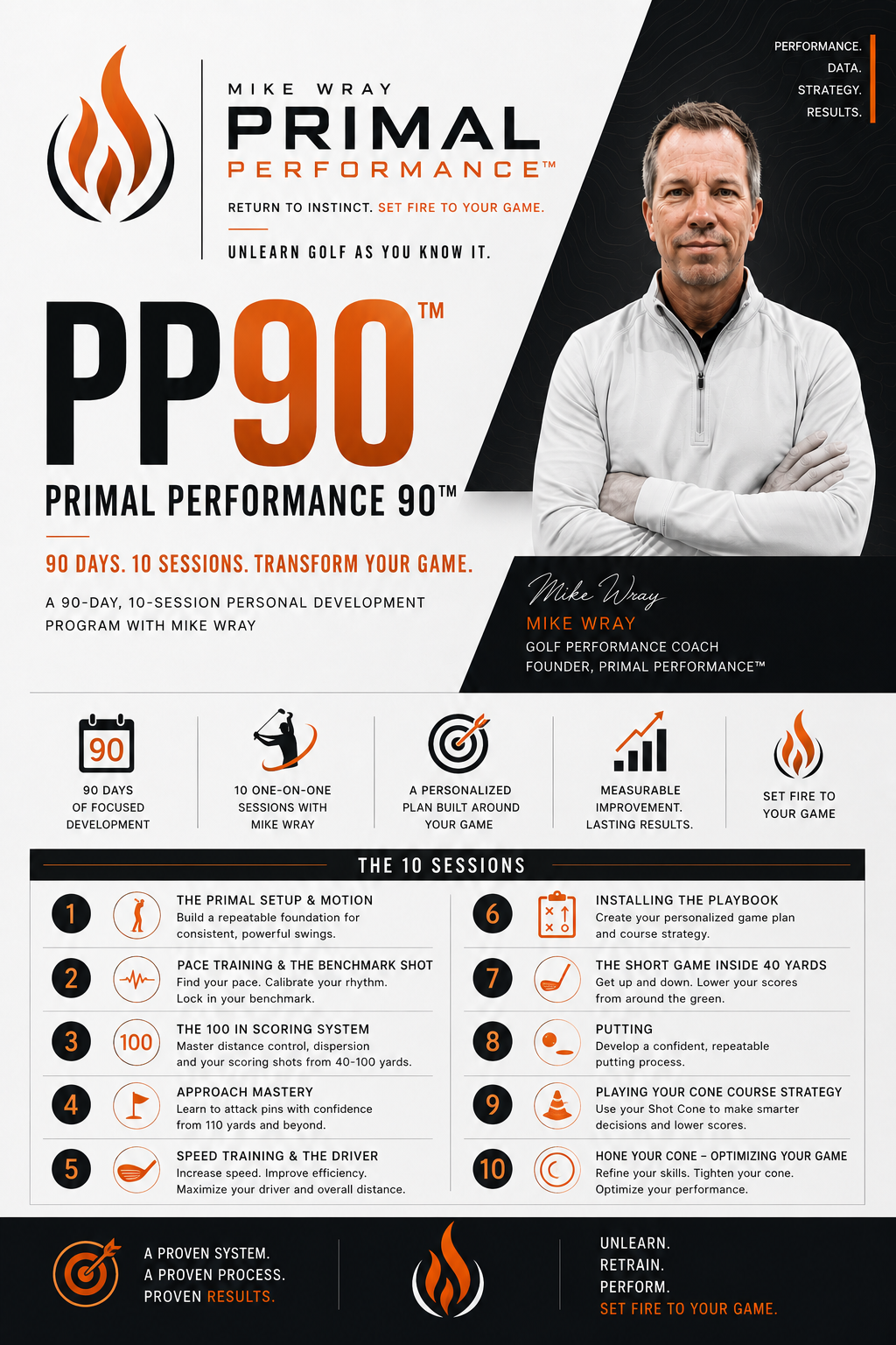 Primal Performance™ 90 Virtual or In-Person