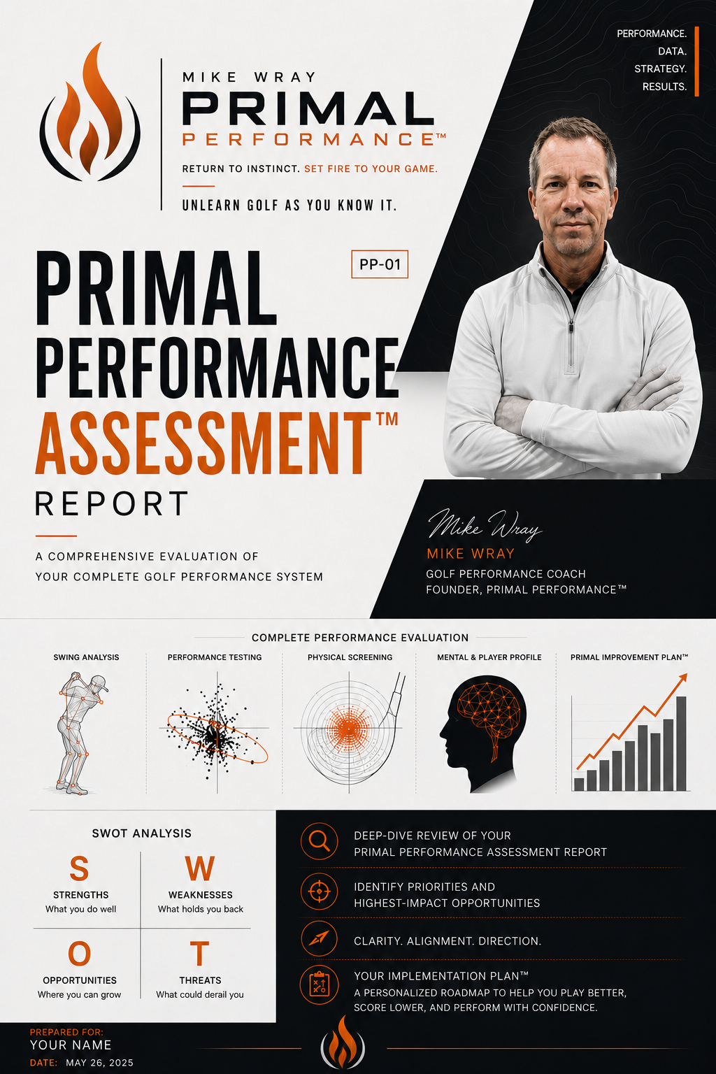 Primal Performance™ Assessment Virtual or In-Person