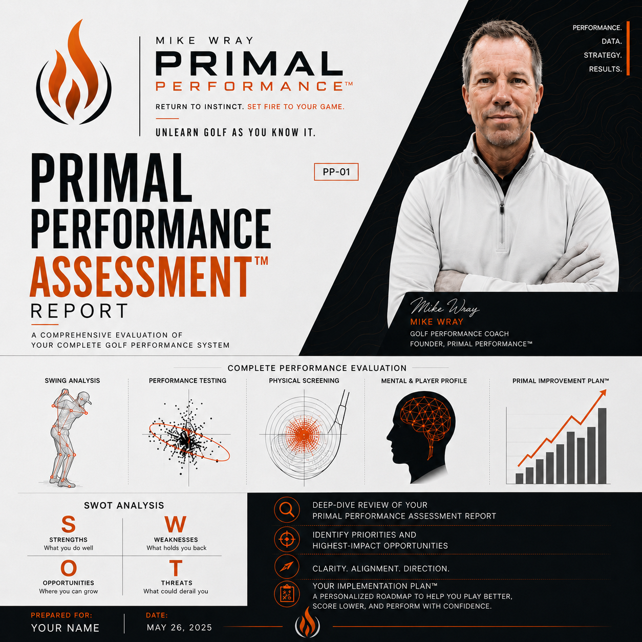 Primal Performance™ Assessment Virtual or In-Person