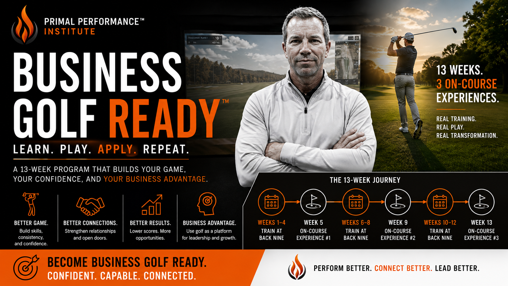 Business Golf Ready™