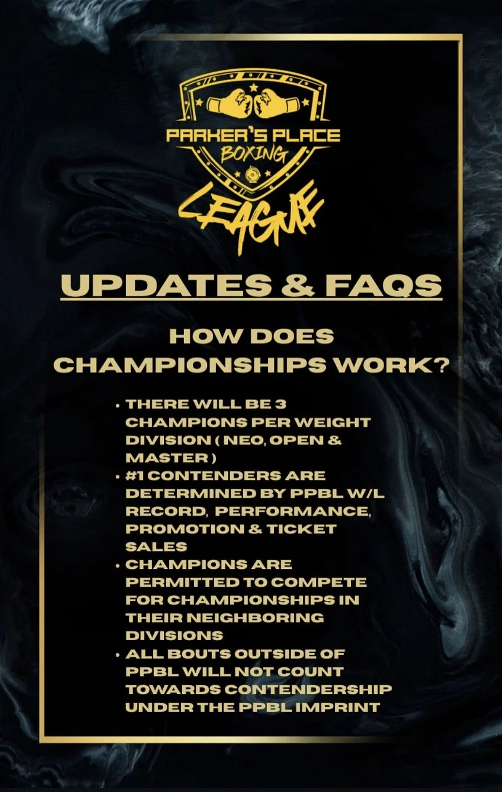 PPBL Championship guidelines explaining weight divisions, contender criteria, and rules for outside bouts.