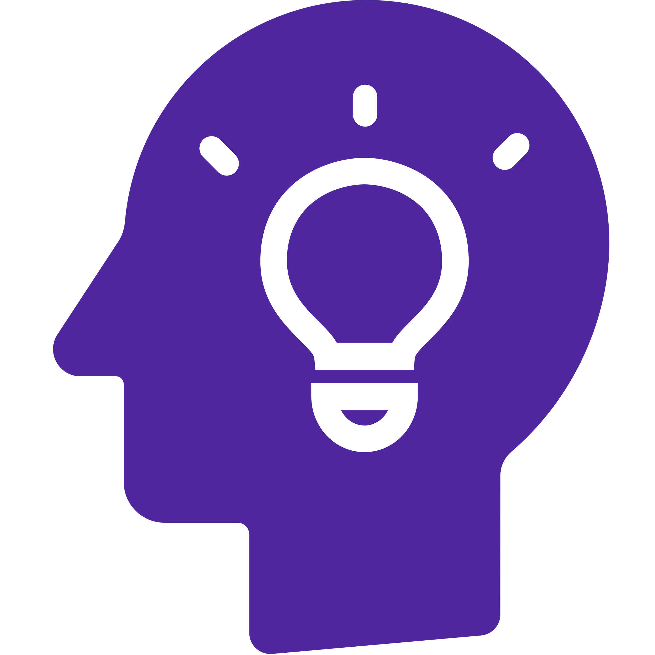 A purple silhouette of a human head with a white light bulb inside, symbolizing ideas or thinking.