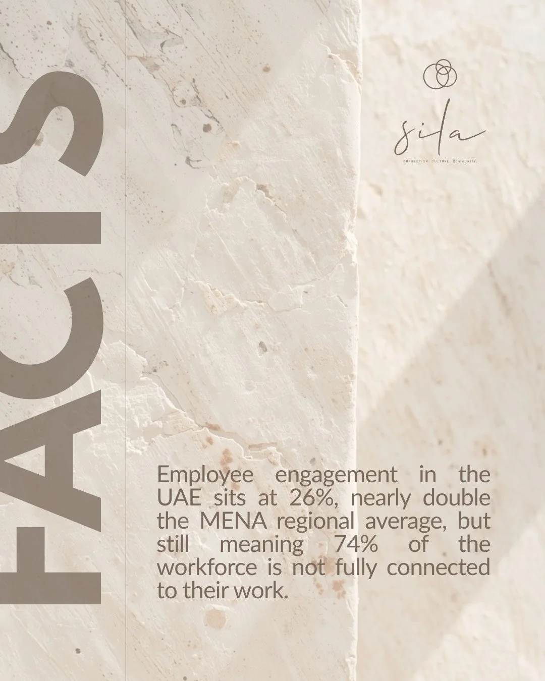 74% of the UAE workforce is not fully connected to their work.⁠
⁠
That is not a small problem. That is the majority of your team showing up every day without feeling like they truly belong there.⁠
⁠
The instinct is to reach for a quick fix. A team da