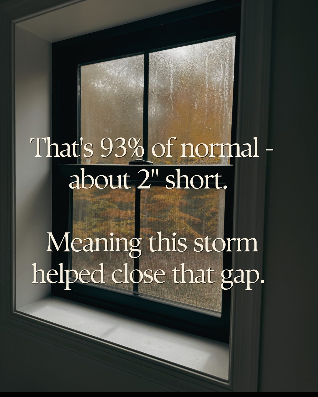 That's 93% of normal, about 2 inches short, so this storm helped close the gap