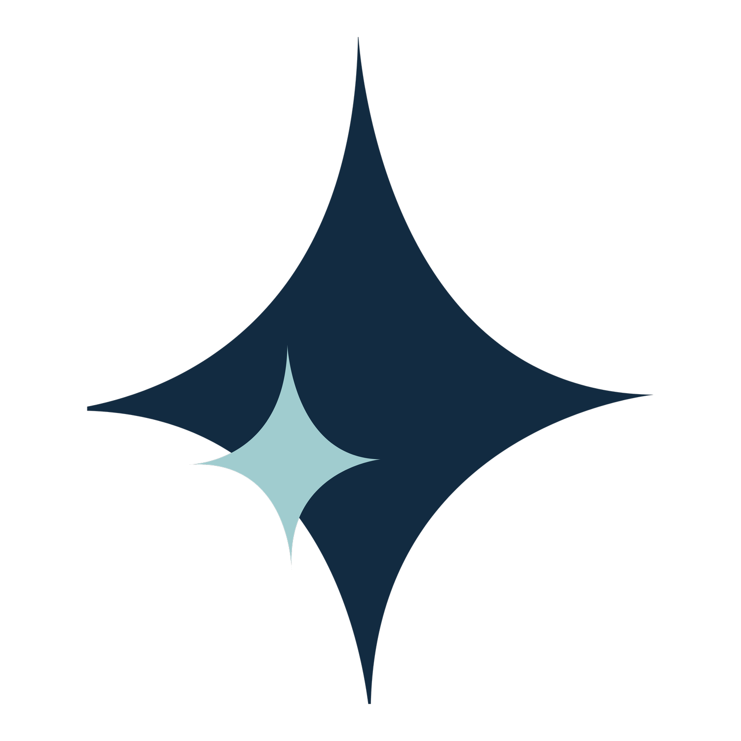 Wayfinder Organizational Consulting