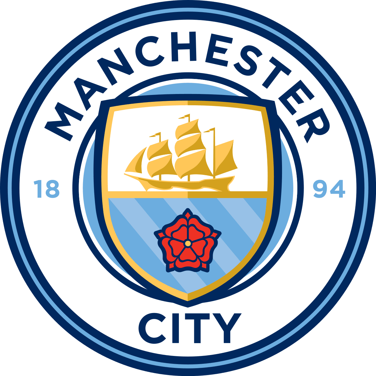 Logo of Manchester City Football Club, featuring a shield with a sailing ship, a red rose, and the words 'Manchester City 1894'.