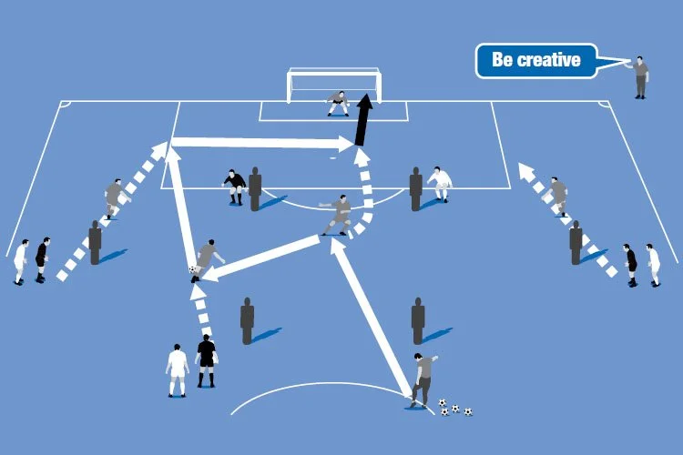 Coach overlookng players tactics and prompting them to be creative during a free-kick set piece