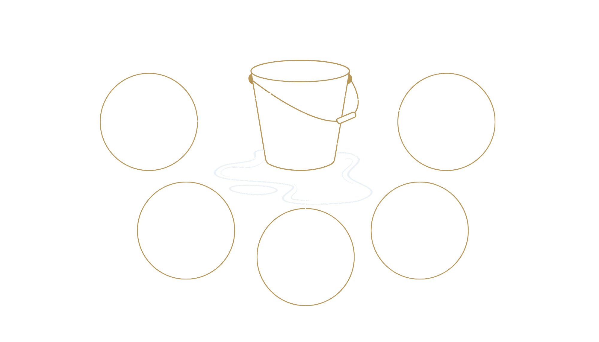 Diagram illustrating factors affecting financial decision-making, including false confidence, forecast instability, hero dependency, board anxiety, and CRO involvement.