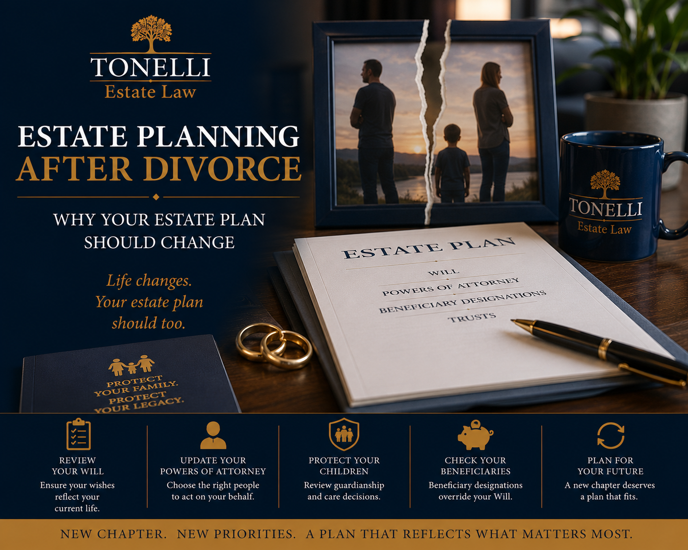 Estate Planning After Divorce