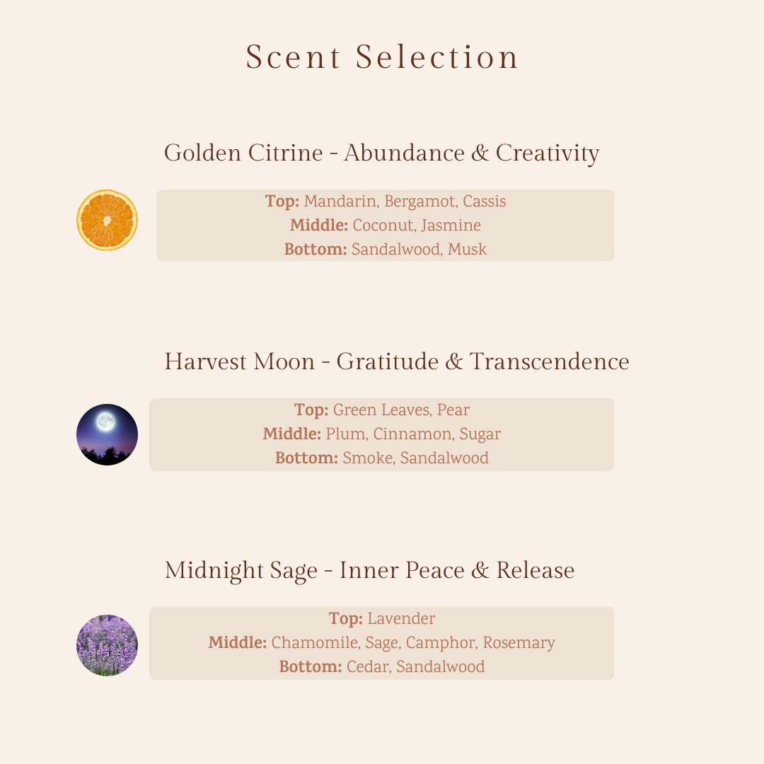 Cream and Green Minimal Product Ingredients Instagram Post(12).png