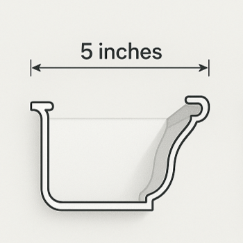 Illustration of a measuring scale showing 5 inches.