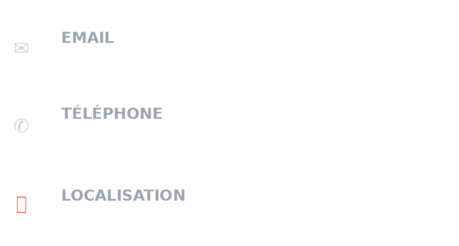 Coordonnés mail, téléphone et lieu