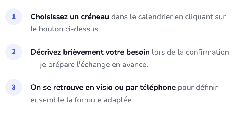 Instructions pour choisir un créneau, décrire un besoin, prévoir un échange, et se retrouver en visioconférence ou par téléphone.