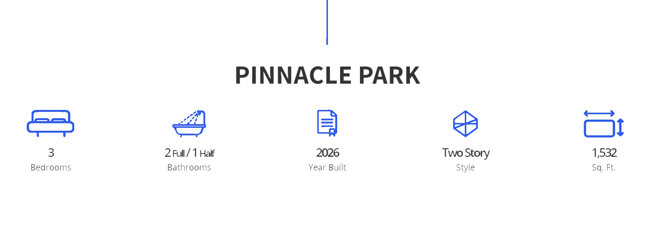 Infographic about Pinnacle Park showcasing 3 bedrooms, 2 full or 1 half bathrooms, built in 2026, two-story style, and 1,532 square feet.