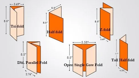 Illustration of various paper folding methods, including Tri-fold, Half-fold, Z-fold, Double Parallel Fold, Open Single Gate Fold, Tall Half-fold, and their dimensions.