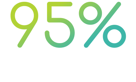 95% of employees trained to talk about merger and new brand