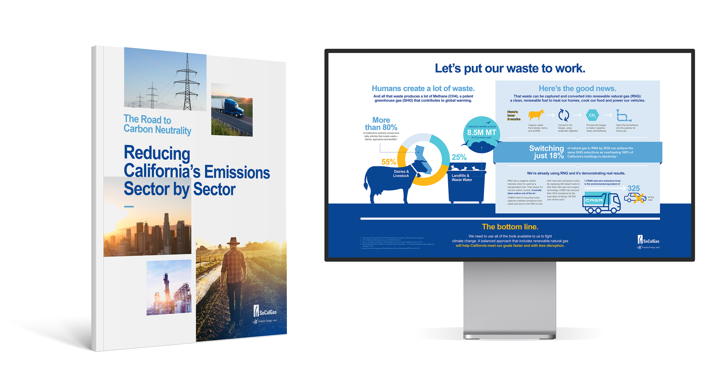 A report titled 'Reducing California’s Emissions Sector by Sector' beside a screen displaying an infographic on waste management benefits.