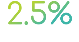 A vibrant, colorful logo with stylized, overlapping text in green and blue shades.