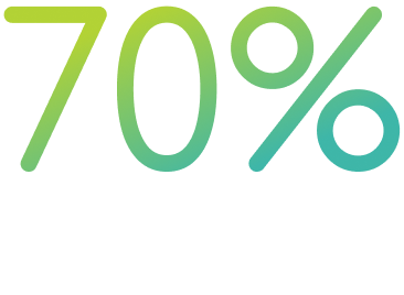 70% of employees participate in culture conversations, unprecedented levels of engagement for the organization
