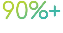 90%+ of employees rated the new service system positively