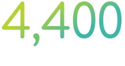 4,400 downloads occurred among 1,500+ users