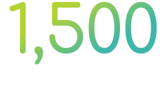 1,500 average visits in first 30 days, doubling projection