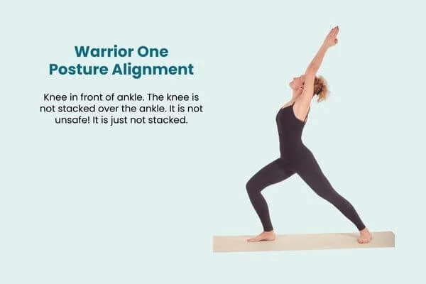 graphic with woman in warrior one yoga posture