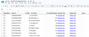 Preview of the finished storefront stalking sheet