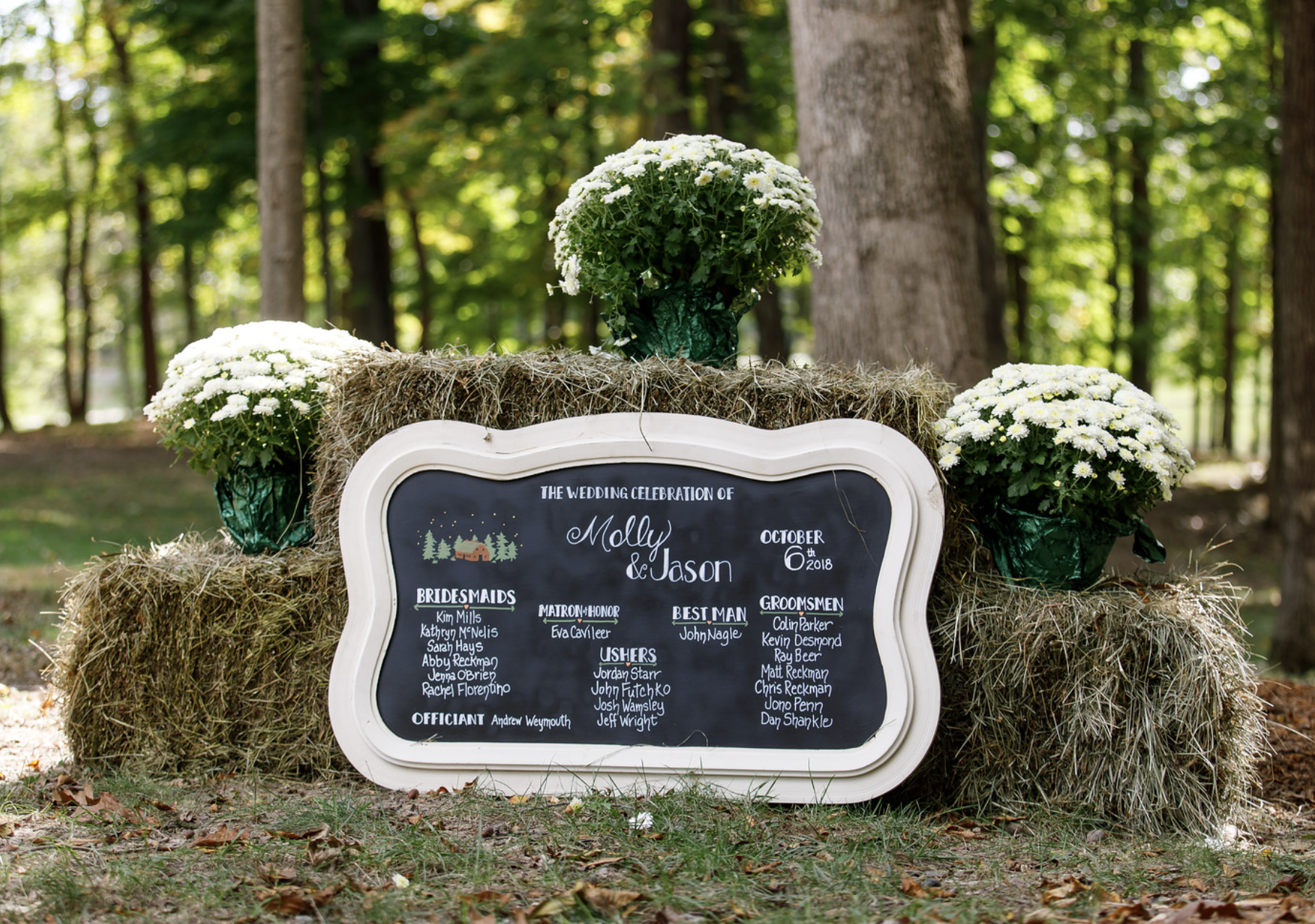 Screen Shot 2022-04-01 at 8.00.08 PM.png