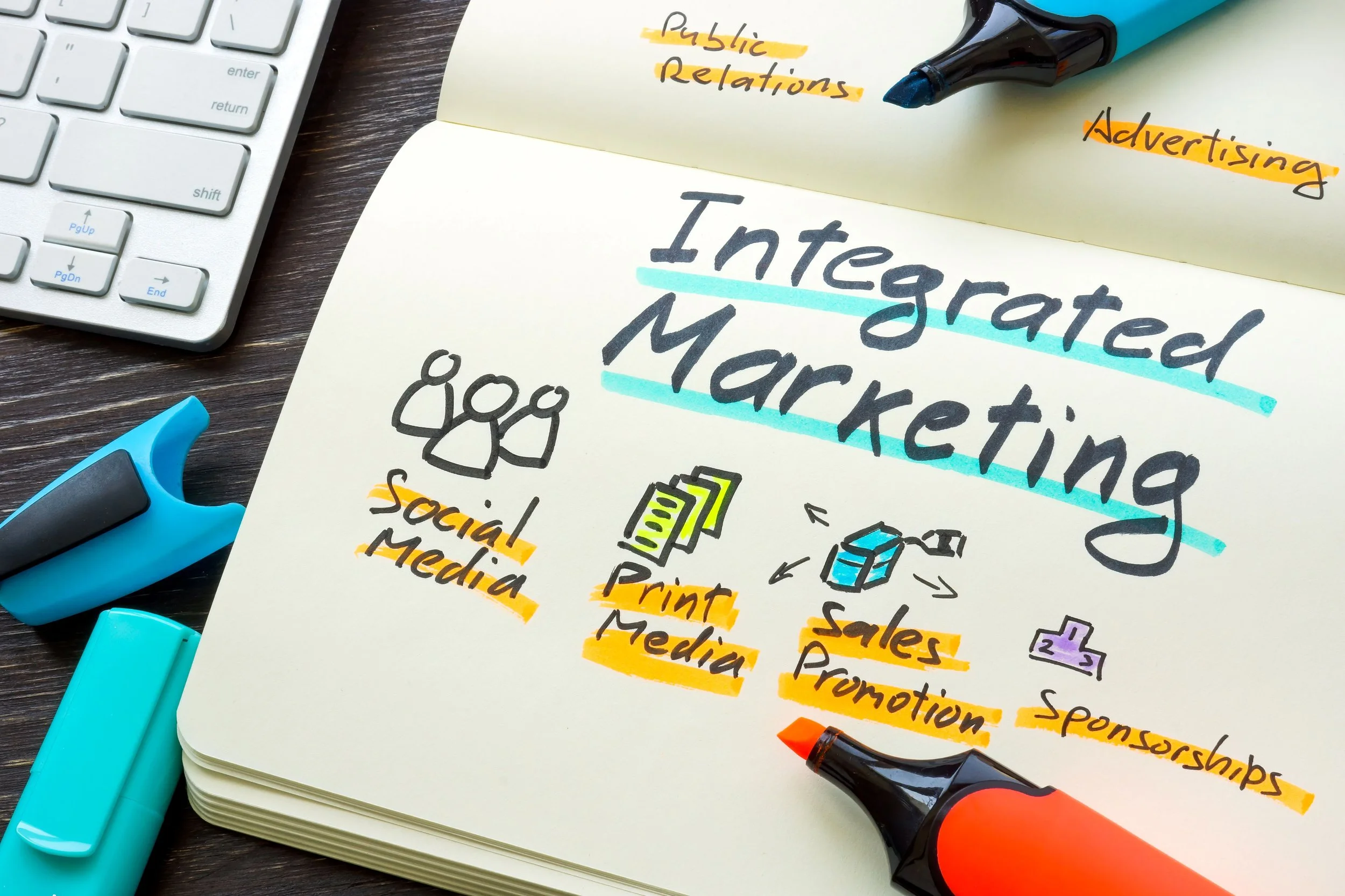 The Power of Multiple Touchpoints: A Comprehensive Guide to Multi-Channel Ad Campaigns