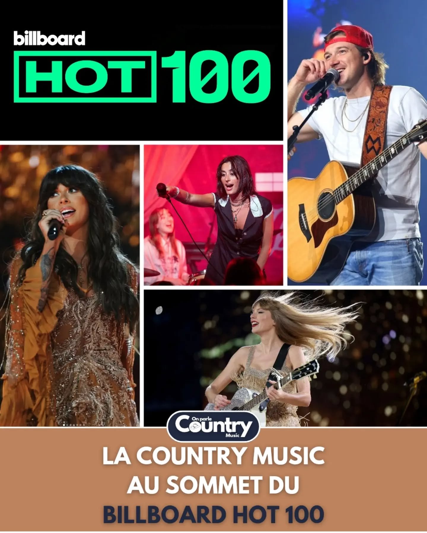 Pour la premi&egrave;re fois depuis la cr&eacute;ation du chart il y a 68 ans, les cinq premi&egrave;res places du @billboard Hot 100 (tous genres confondus) sont occup&eacute;es par des titres country 🤠
⁠
En t&ecirc;te figure toujours &ldquo;Choosi