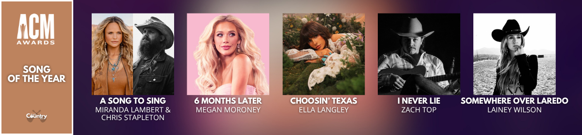 Nominés aux 61th ACM Awards