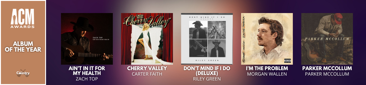 Nominés aux 61th ACM Awards