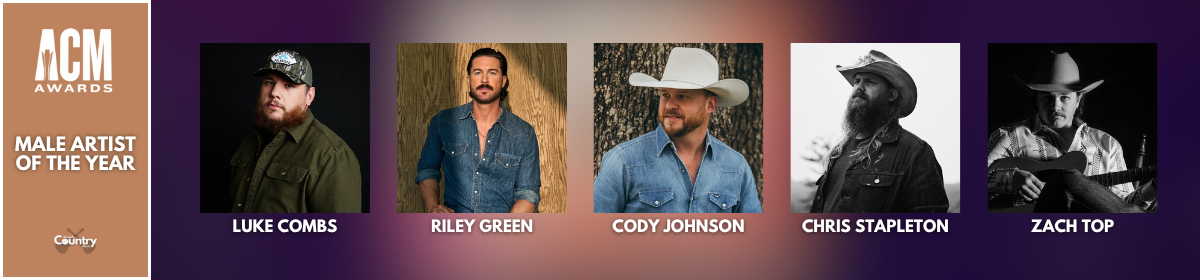 Nominés aux 61th ACM Awards