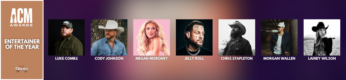 Nominés aux 61th ACM Awards