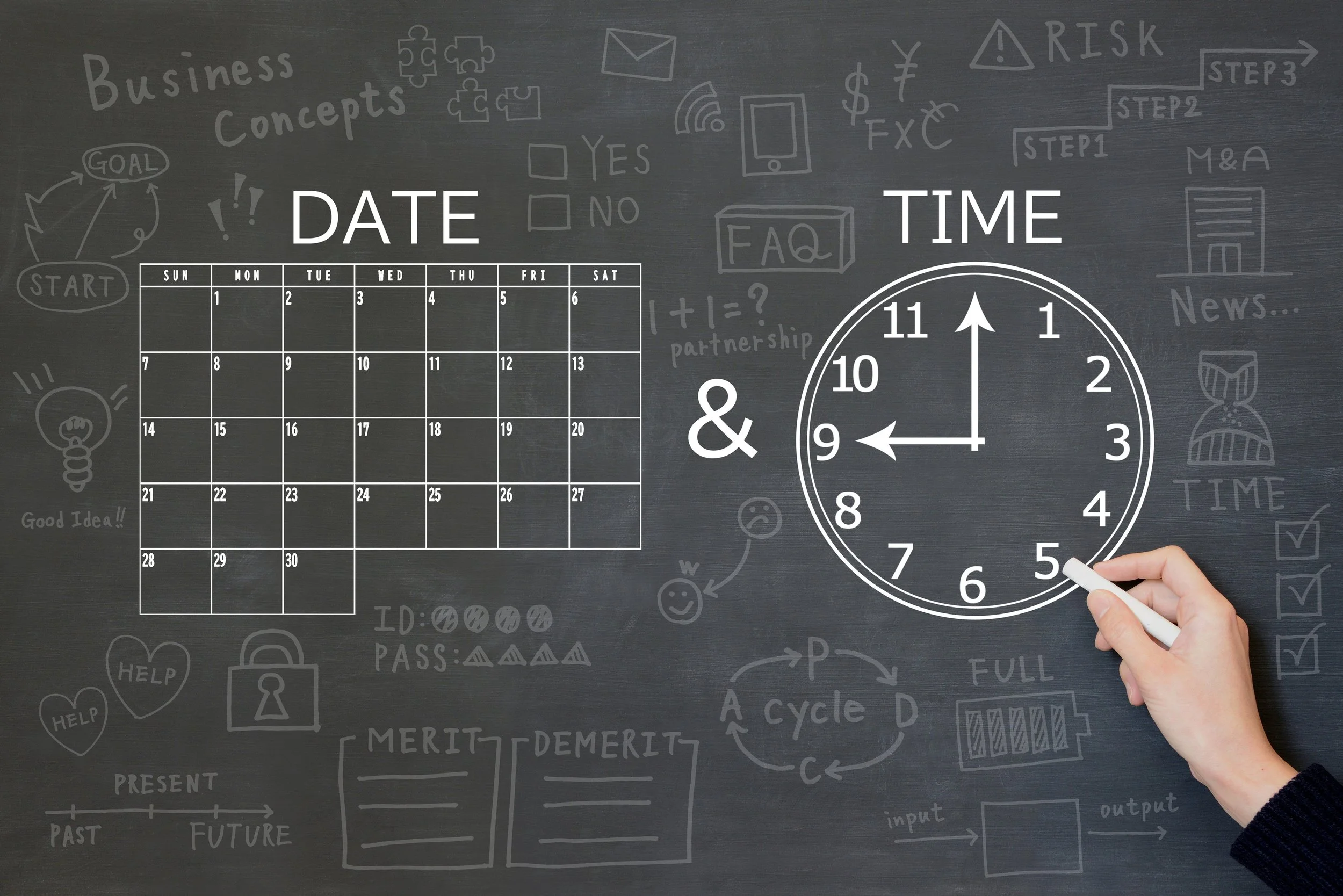 A blackboard with a calendar labeled 'DATE' and a clock labeled 'TIME'. The hand is holding a chalk piece pointing at 5:40 on the clock. The blackboard has various doodles and notes related to business, concepts, and planning.