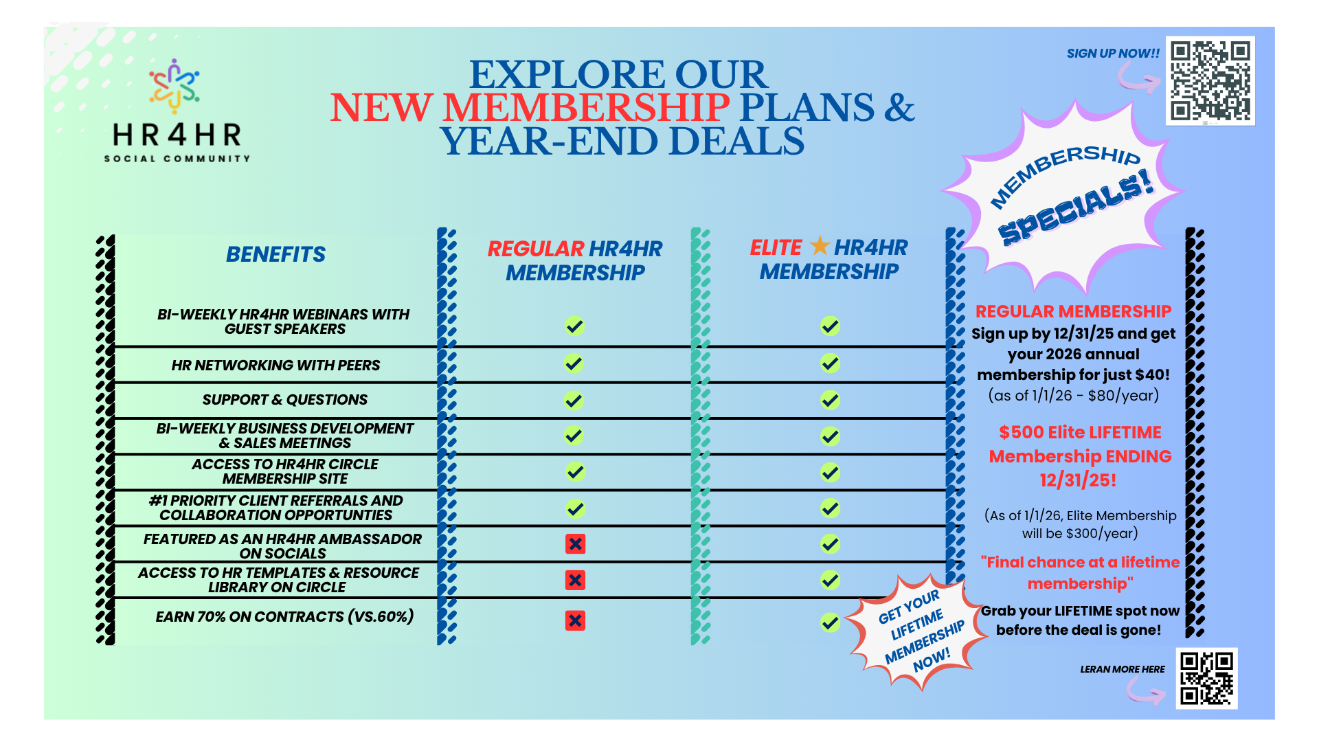 HR4HR Year End Membership Specials.png