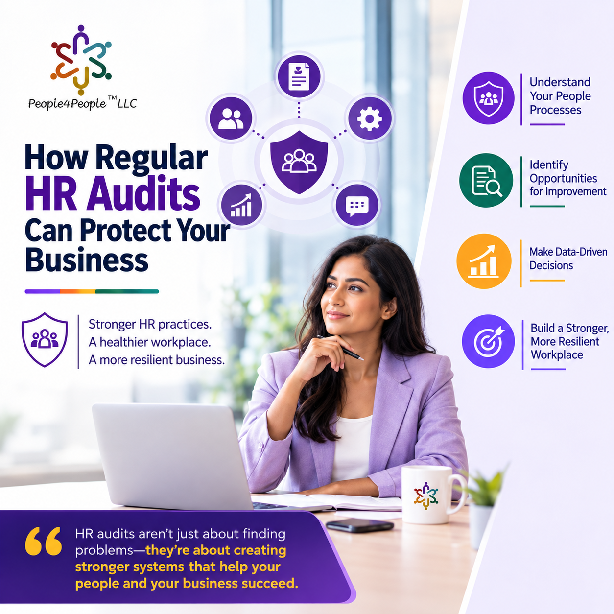 How Regular HR Audits Can Protect Your Business