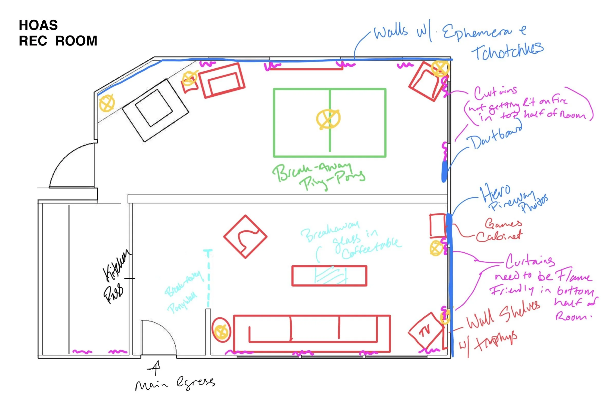 Floor plan of a recreation room with labeled features in different colors. The room includes walls with ephemera and trophies, cushions not up to height in top half of the room, a dartboard, a Hero picture with photos, a game cabinet, curtains, wall shelves with trophies, a breakroom with glass in the coffee table, and a fireplace with a couch and screen. The main entrance is labeled, and the layout shows the placement of furniture and decorations.