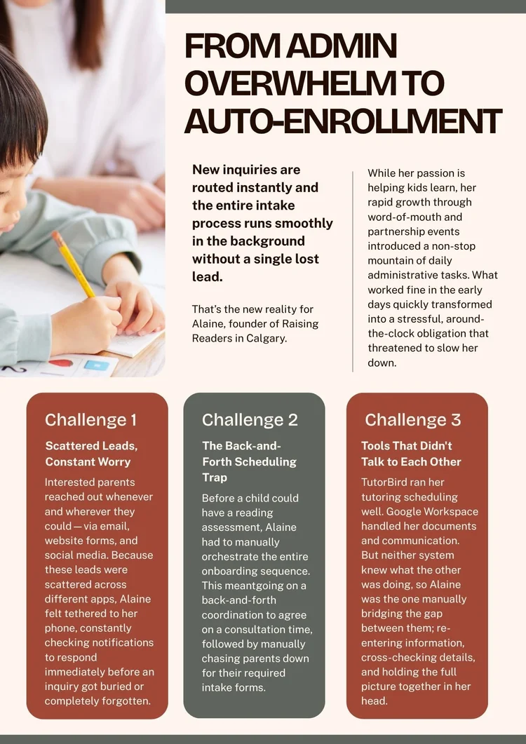 Raising Readers case study preview