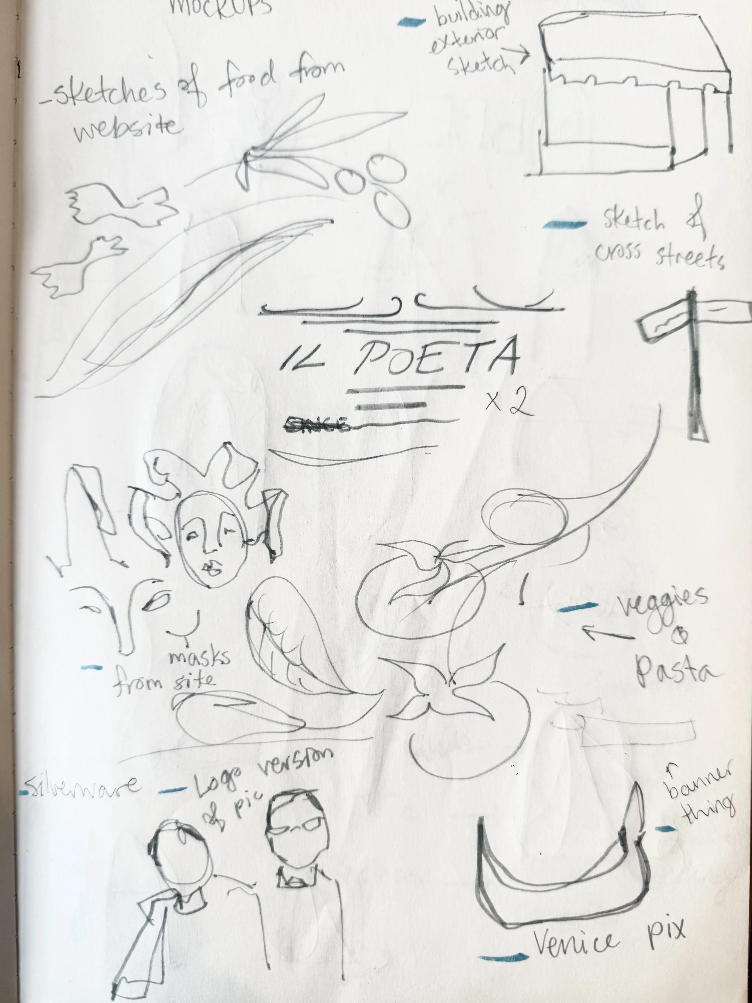 Hand-drawn sketches and notes related to website mockups, including sketches of food items, building exterior, cross streets, faces, a sign, and various annotations.