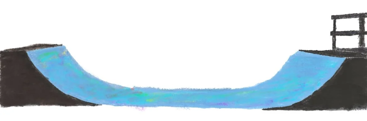 A drawing of a skateboarding ramp with a blue surface, black sides, and a railing at the top right.