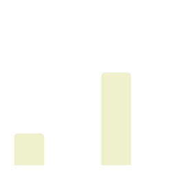 A line graph showing an upward trend over three bars of increasing height