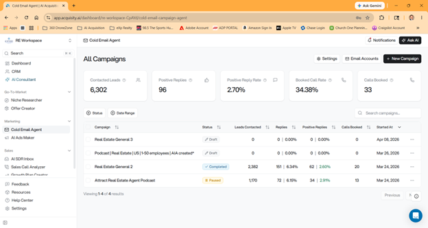 Screenshot of a computer dashboard showing email campaign data, including metrics like total campaigns, contact leads, positive replies, reply rate, booked call rate, calls booked, and campaign statuses.