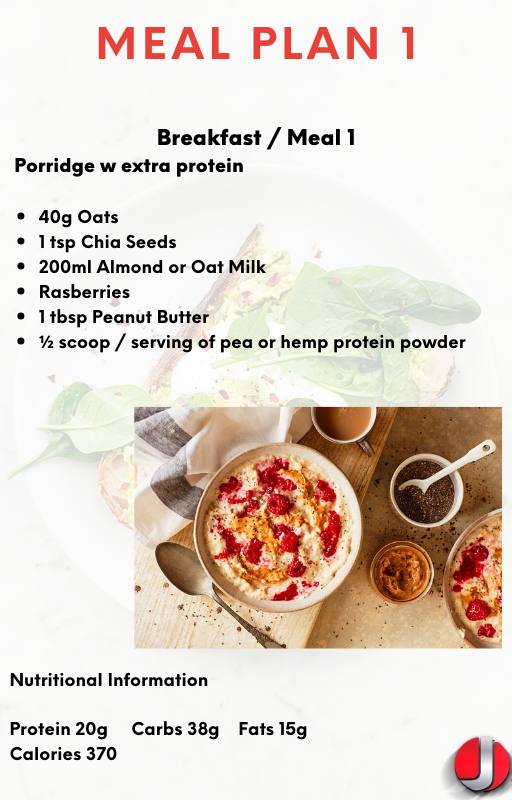 Diet and Nutrition Plan