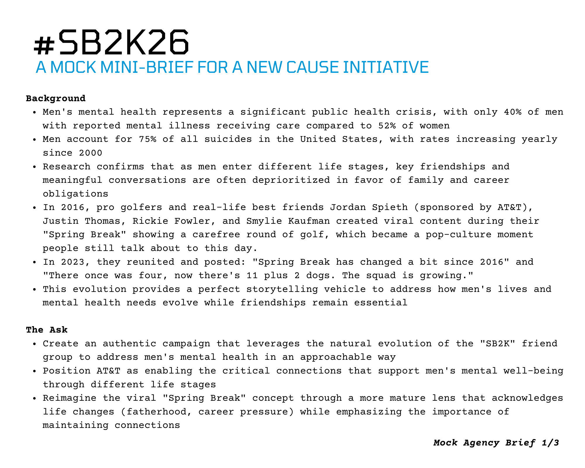 A webpage titled #SB2K26: A mock mini-brief for a new cause initiative, discussing men's mental health, suicide rates, and the 2016 'Spring Break' viral content featuring friends and dogs. The document includes background information and suggested campaign strategies.